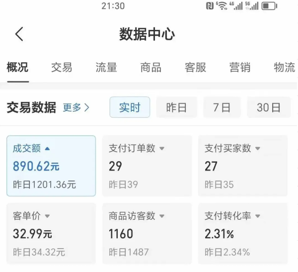2025版多多冷门虚拟U盘项目玩法，单店铺月变现1w+，稳赚不赔！-云创网