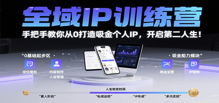 全域IP训练营，手把手教你从0打造吸金个人IP，开启第二人生！-云创网