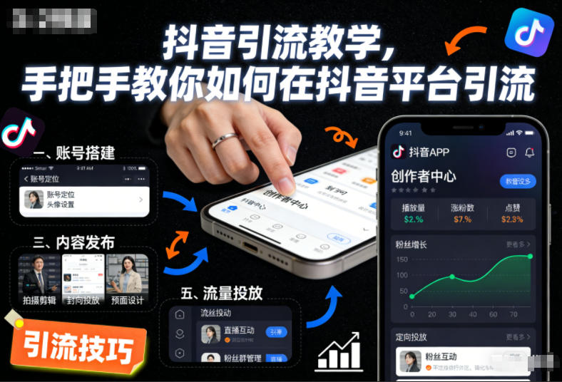 抖音引流教学，手把手教你如何在抖音平台引流-云创网