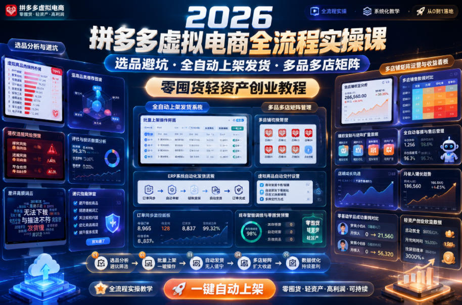 2026拼多多虚拟电商全流程实操课，选品避坑・全自动上架发货・多品多店矩阵，零囤货轻资产创业教程-云创网