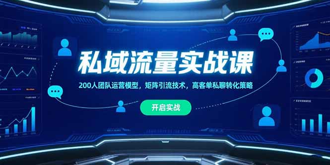 私域流量实战课，200人团队运营模型，矩阵引流技术，高客单私聊转化策略-云创网