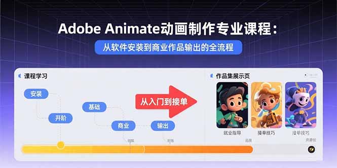 Adobe Animate动画制作专业课程：从软件安装到商业作品输出的全流程-云创网