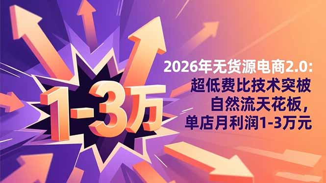 2026年无货源电商2.0：超低费比技术突破自然流天花板，单店月利润1-3万元-云创网