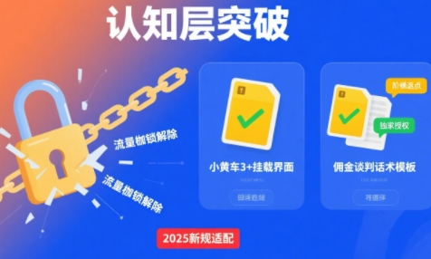 选品×剪辑×投流全闭环，破播自然流+撬动高ROI-云创网
