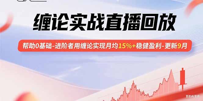 缠论实战直播回放：帮助0基础-进阶者用缠论实现月均15%+稳健盈利-更新9月-云创网