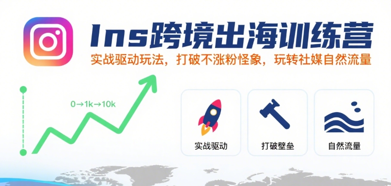 Ins跨境出海训练营，实战驱动玩法，打破不涨粉怪象，玩转社媒自然流量-云创网
