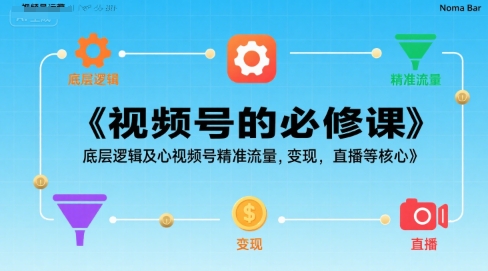 视频号的必修课，视频号的底层逻辑及核心视频号精准流量，变现，直播等核心-云创网