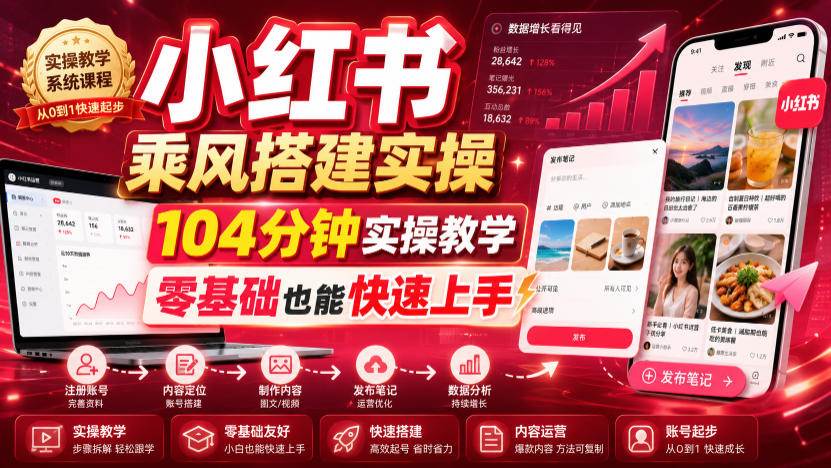（19396期）小红书乘风搭建实操，104分钟实操教学，零基础也能快速上手-云创网