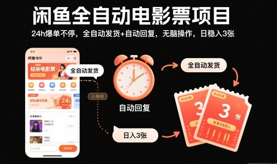 闲鱼全自动电影票项目，24h爆单不停，全自动发货+自动回复，无脑操作，日稳入3张【揭秘】-云创网