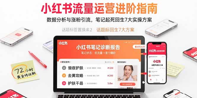 小红书流量运营进阶指南，数据分析与涨粉引流，笔记起死回生7大实操方案-云创网