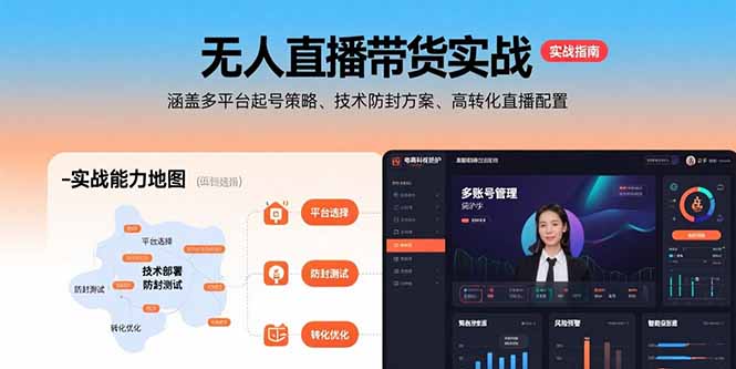 无人直播带货实战，涵盖多平台起号策略、技术防封方案、高转化直播配置-云创网