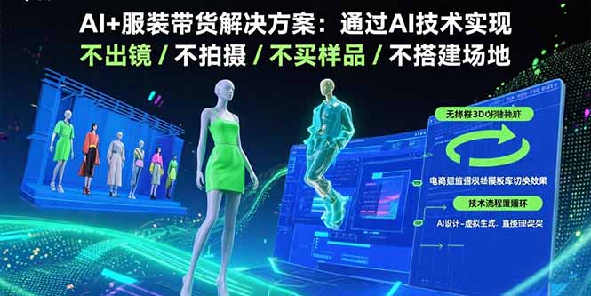 AI+服装带货解决方案：通过AI技术实现 不出镜/不拍摄/不买样品/不搭建场地-云创网