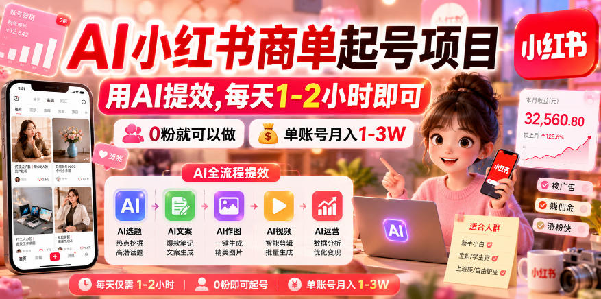 AI小红书商单起号项目，用AI提效,每天1-2小时即可，0粉就可以做，单账号月入1-3W-云创网