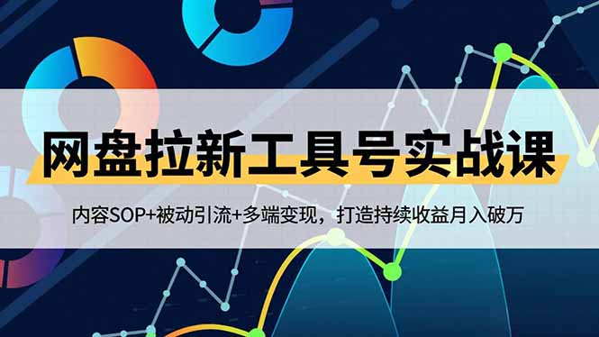 网盘拉新工具号实战课，内容SOP+被动引流+多端变现，打造持续收益月入破万-云创网