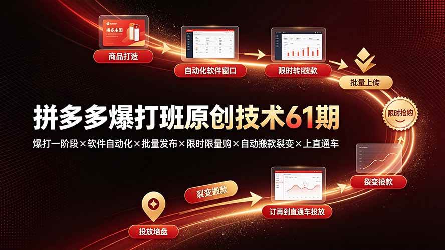 （19427期）拼多多爆打班原创技术61期：爆打一阶段×软件自动化×批量发布×限时限量购×自动搬款裂变×上直通车-云创网