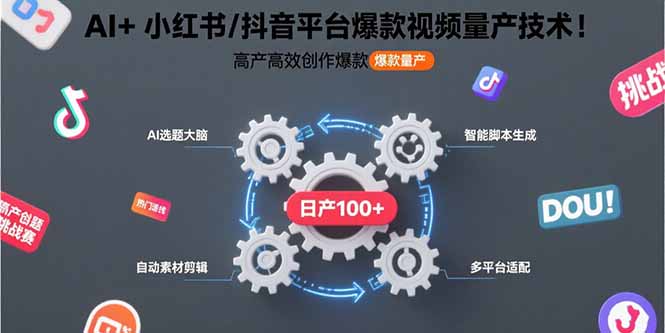 AI+小红书/抖音平台爆款视频量产技术：高产高效创作爆款视频！-云创网