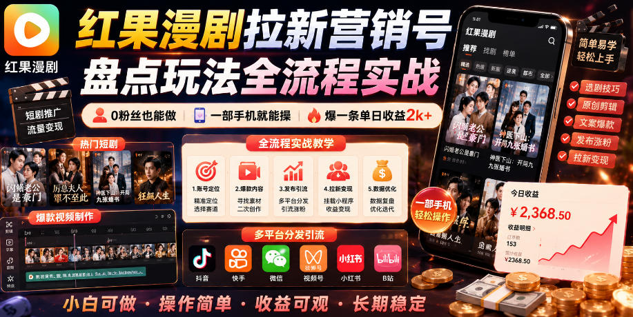红果漫剧拉新营销号盘点玩法全流程实战，0粉丝也能做，一部手机就能做，爆一条单日收益2k+-云创网