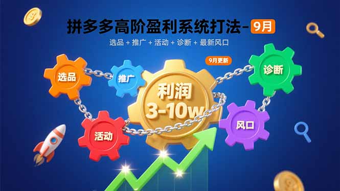 拼多多高阶盈利系统打法-9月：选品+推广+活动+诊断+最新风口，月利润3-10w-云创网