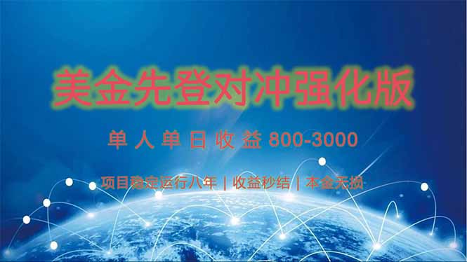 美金先登计划对冲强化版，2025年黑马中最暴力收益日收益1k-4k(可放大…-云创网