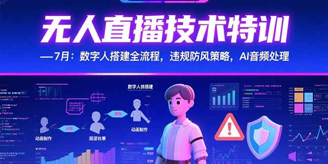 无人直播技术特训-7月：数字人搭建全流程，违规防风策略，AI音频处理-云创网