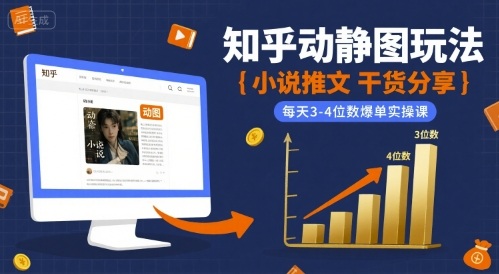 小说推文干货分享之知乎动静图玩法，每天3-4位数爆单实操课-云创网