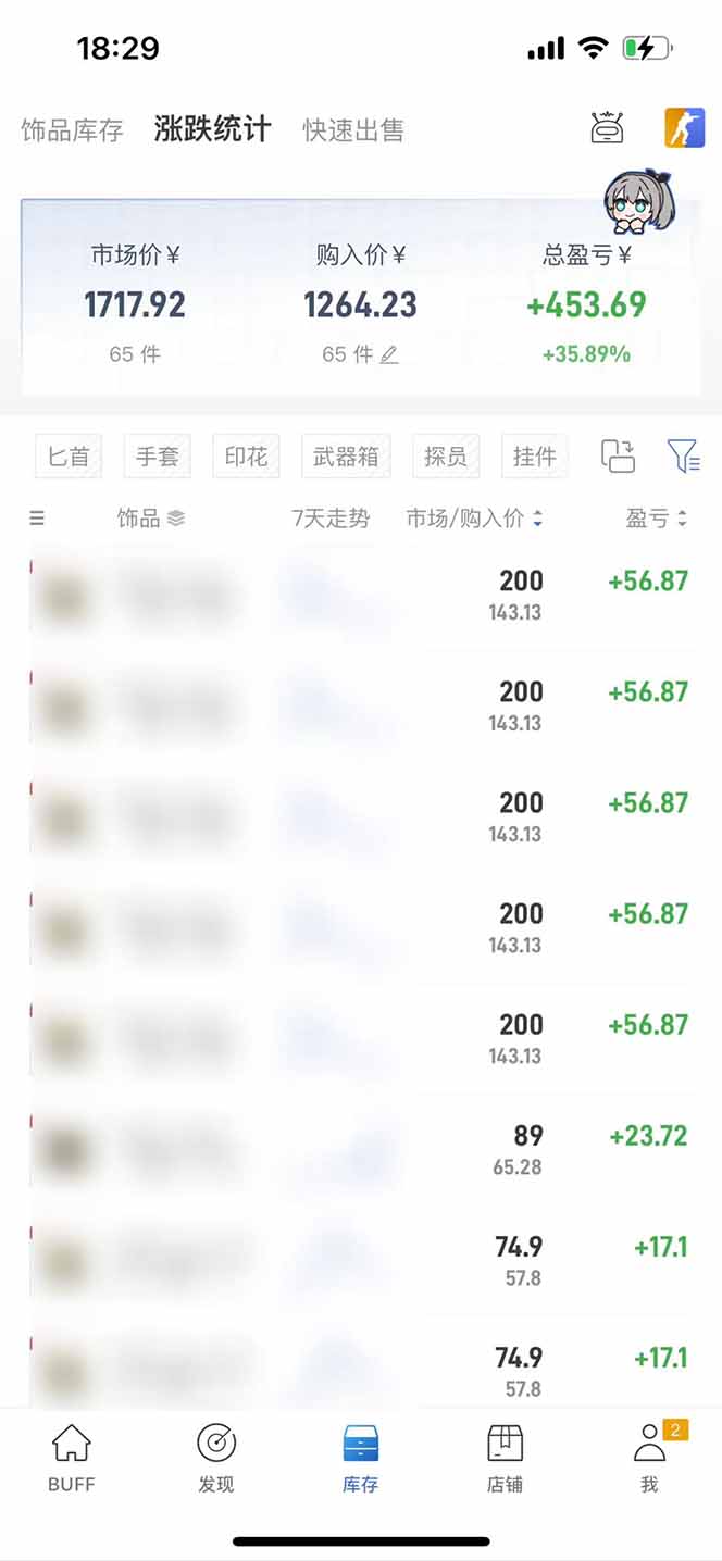 图片[2]-2025网易buff搬砖，一周操作2小时，收入1600+-云创网