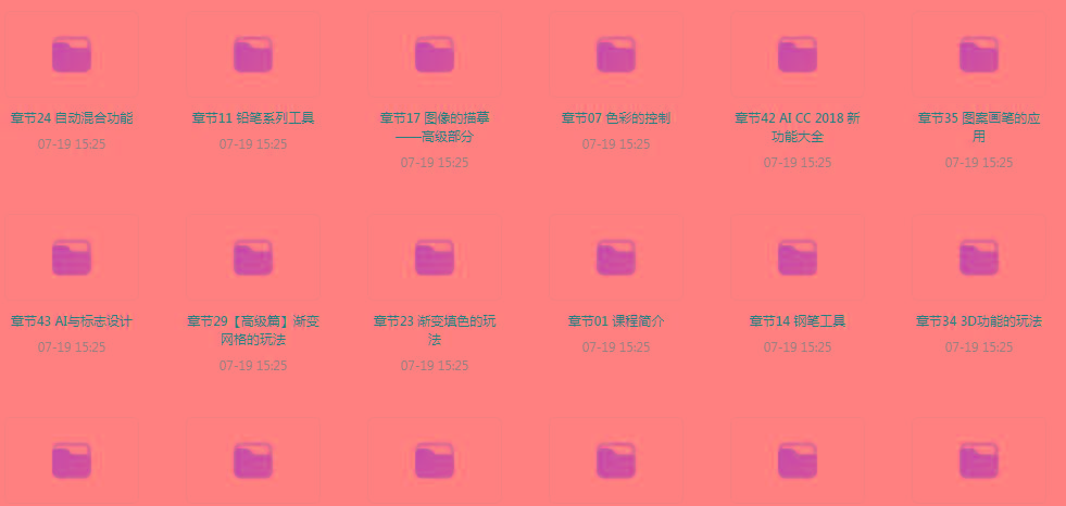 初级、中级、高级AI课程-云创网