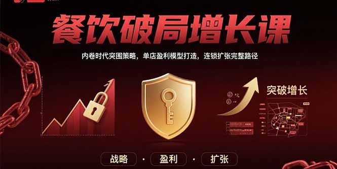 餐饮破局增长课：内卷时代突围策略，单店盈利模型打造，连锁扩张完整路径-云创网