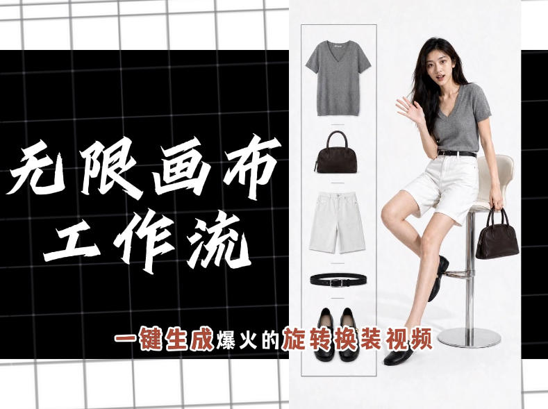 无限画布工作流，一键制作爆火的旋转换装视频，操作简单，零基础也能学会-云创网