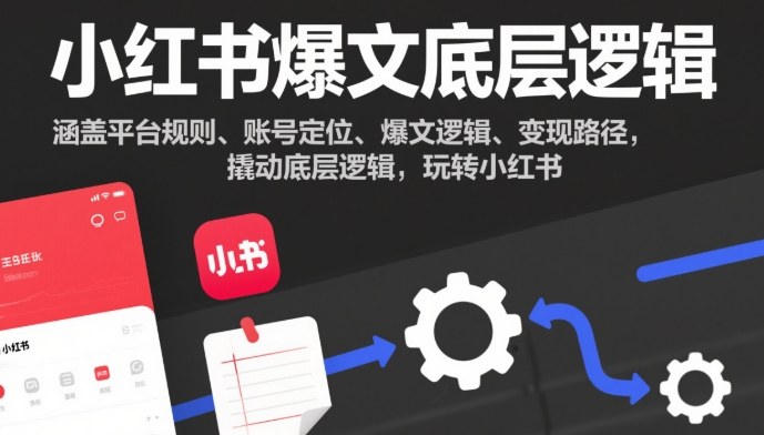 小红书爆文底层逻辑，涵盖平台规则、账号定位、爆文逻辑、变现路径，撬动底层逻辑，玩转小红书-云创网