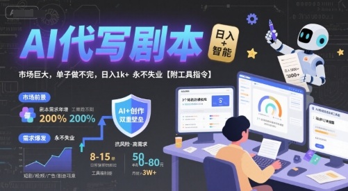 AI代写剧本，市场巨大，单子做不完，日入1k+ 永不失业【附工具指令】-云创网