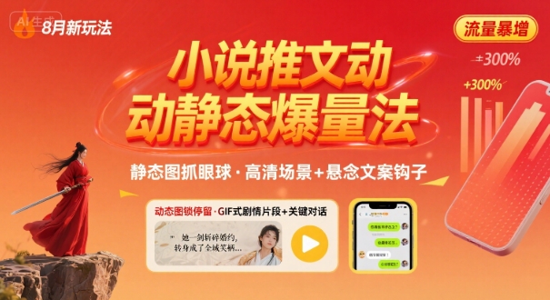 8月小说推文全新玩法，动静态图片+搭配小说文案爆量玩法-云创网