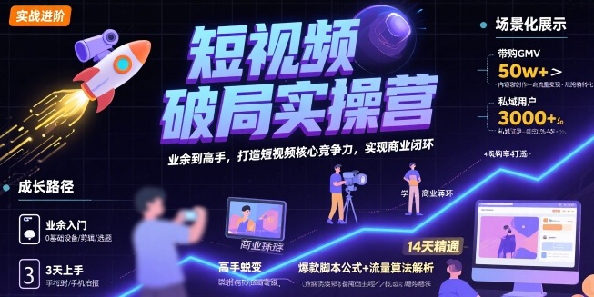 短视频破局实操营，业余到高手，打造短视频核心竞争力，实现商业闭环-云创网