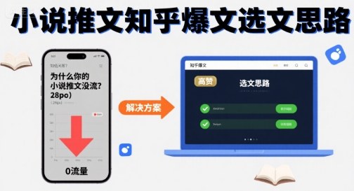 为什么你的小说推文没流量？小说推文知乎爆文选文思路-云创网