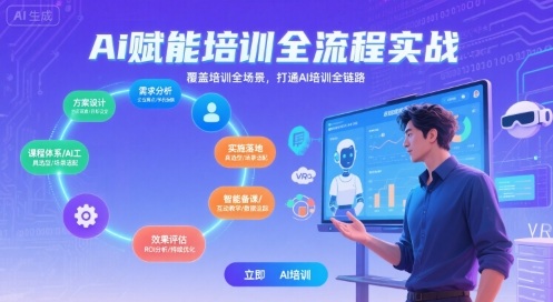 AI赋能培训全流程实站，覆盖培训全场景，打通 Al培训全链路-云创网