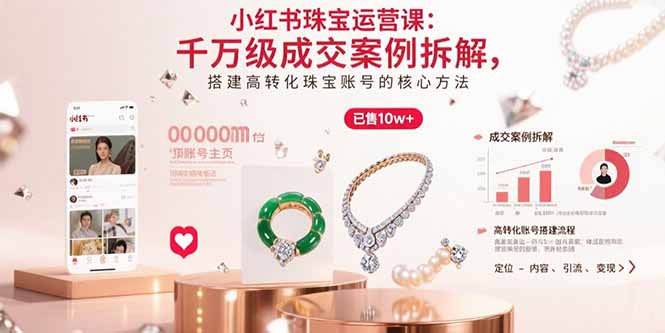 小红书珠宝运营课：千万级成交案例拆解，搭建高转化珠宝账号的核心方法-云创网