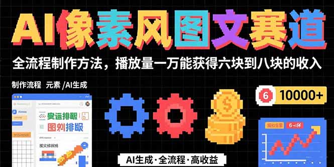AI像素风图文赛道：全流程制作方法，播放量一万能获得6块到8块的收入-云创网