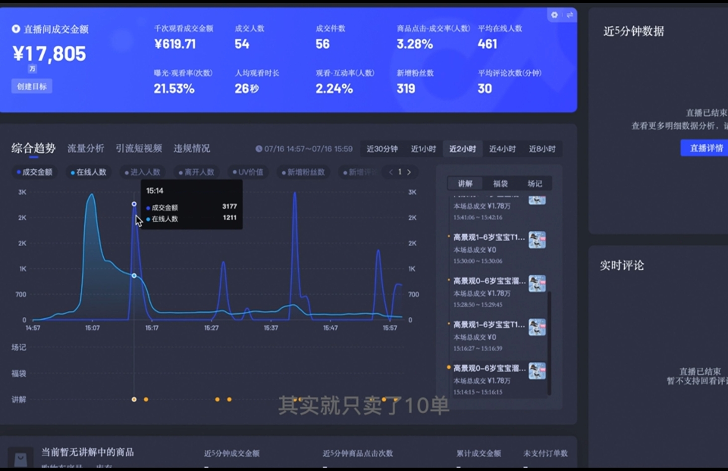 直播战士老蔡·抖音直播103起号运营-云创网
