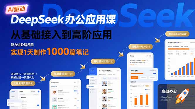 DeepSeek办公应用课：从基础接入到高阶应用，实现1天制作1000篇笔记-云创网