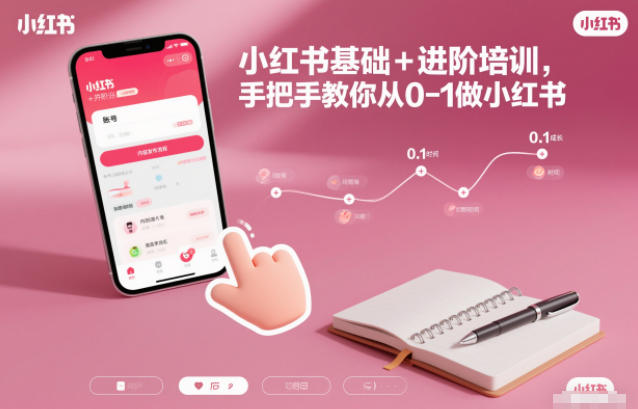 小红书基础+进阶培训，手把手教你从0-1做小红书-云创网