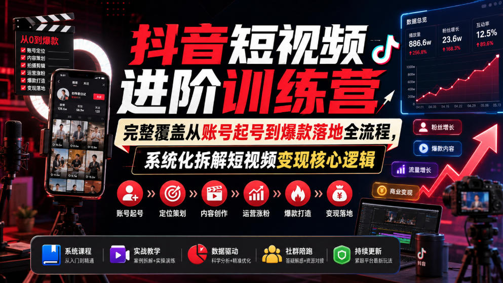 抖音短视频进阶训练营，完整覆盖从账号起号到爆款落地全流程，系统化拆解短视频变现核心逻辑-云创网