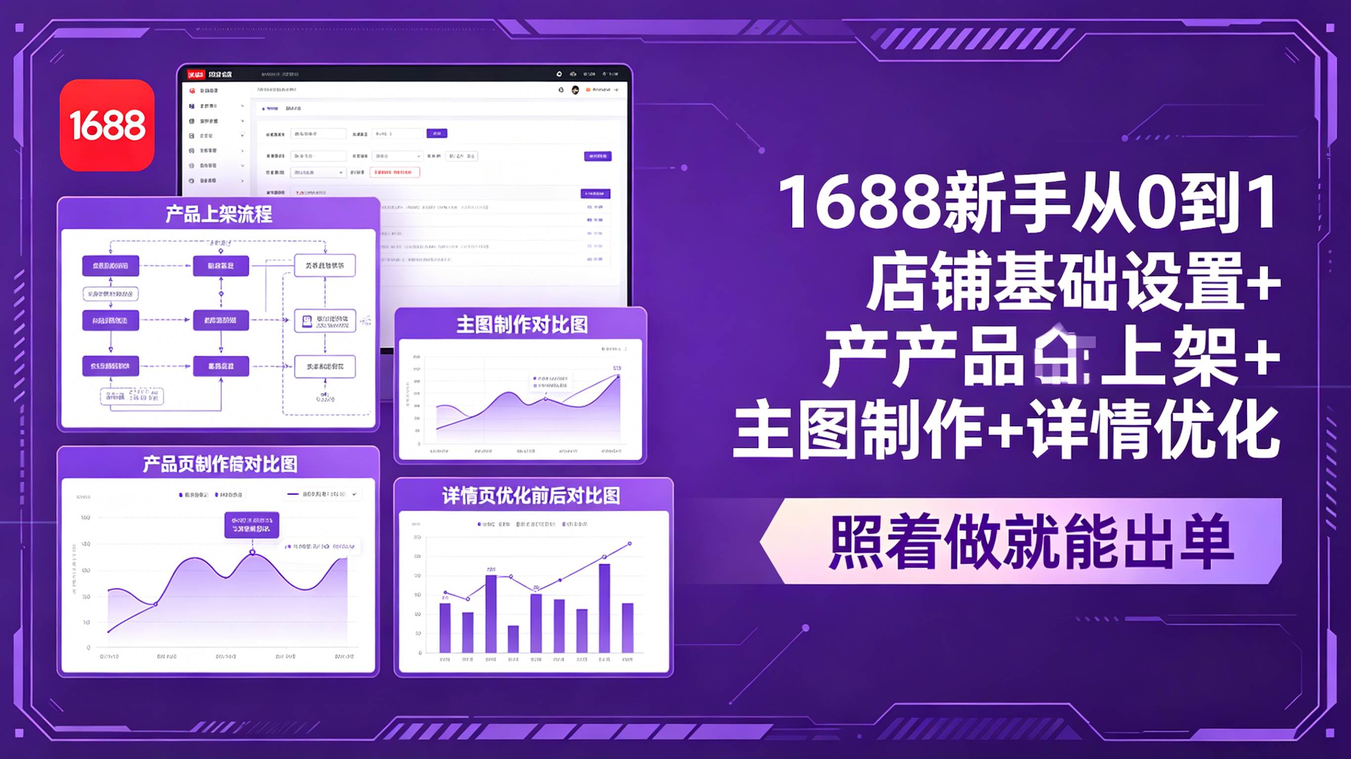 （18848期）1688新手从0到1：店铺基础设置+产品上架+主图制作+详情优化，照着做就能出单-云创网