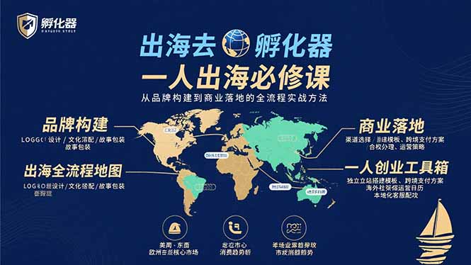 出海去 孵化器 一人出海必修课：从品牌构建到商业落地的全流程实战方法-云创网