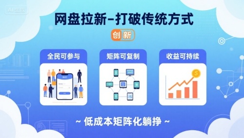 网盘拉新-打破传统方式，低成本矩阵化躺挣，全民可参与、矩阵可复制、收益可持续【揭秘】-云创网