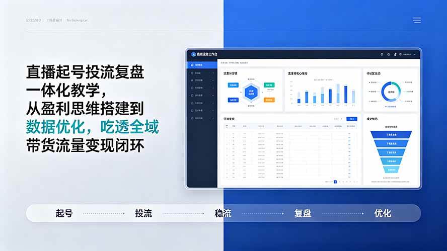 （19241期）直播起号投流复盘一体化教学，从盈利思维搭建到数据优化，吃透全域带货流量变现闭环-云创网