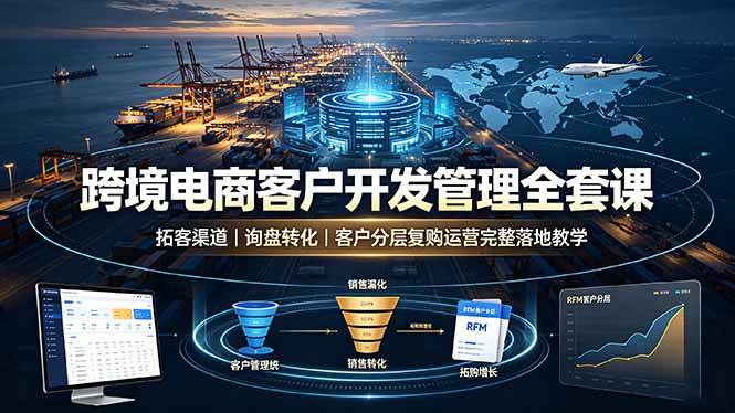 （19274期）跨境电商客户开发管理全套课·拓客渠道｜询盘转化｜客户分层复购运营完整落地教学-云创网