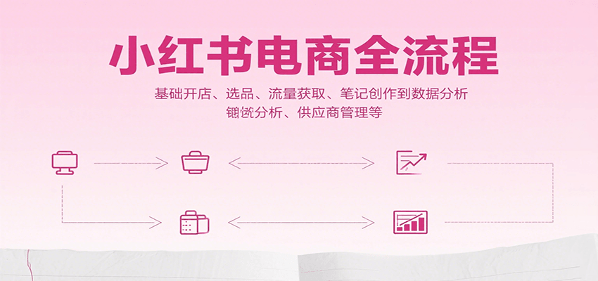 小红书电商全流程，基础开店、选品、流量获取、笔记创作到数据分析、供应商管理等-云创网