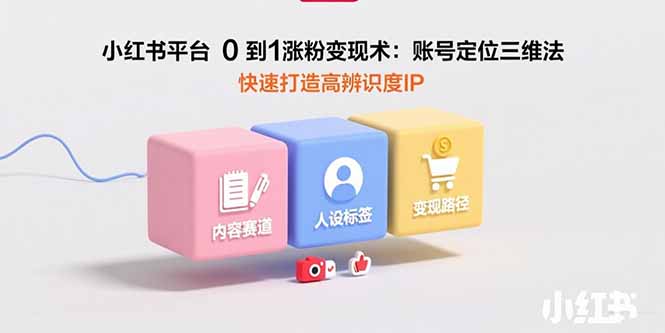 小红书平台0到1涨粉变现术：账号定位三维法，快速打造高辨识度IP-云创网
