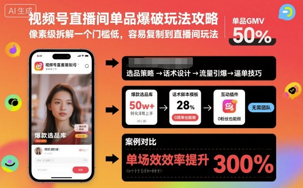 视频号直播间单品爆破玩法攻略，像素级拆解一个门槛低，容易复制到直播间玩法-云创网