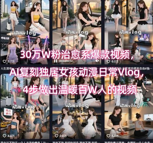 30万W粉治愈系爆款视频，AI复刻独居女孩动漫日常Vlog，4步做出温暖百W人的视频-云创网